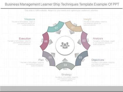 Custom business management learner ship techniques template example of ppt