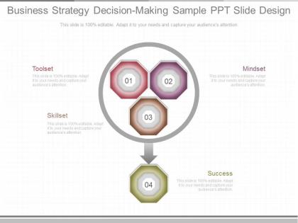 Custom business strategy decision making sample ppt slide design