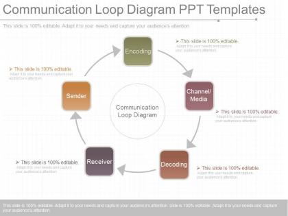 Custom communication loop diagram ppt templates