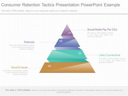 Custom consumer retention tactics presentation powerpoint example