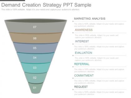 Custom demand creation strategy ppt sample