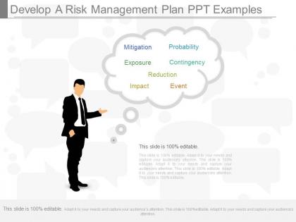 Custom develop a risk management plan ppt examples