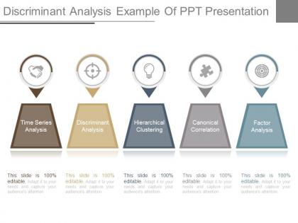 Custom discriminant analysis example of ppt presentation
