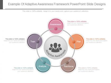 Custom example of adaptive awareness framework powerpoint slide designs
