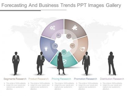 Custom forecasting and business trends ppt images gallery