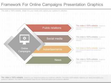 Custom framework for online campaigns presentation graphics