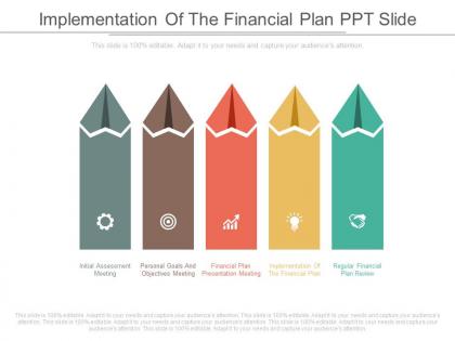 Custom implementation of the financial plan ppt slide
