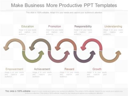 Custom make business more productive ppt templates