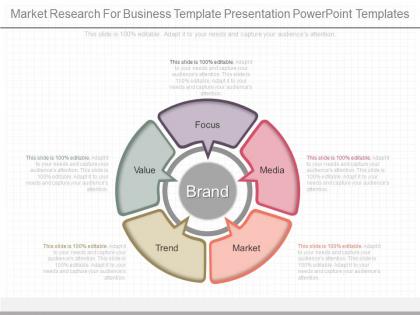 Custom market research for business template presentation powerpoint templates