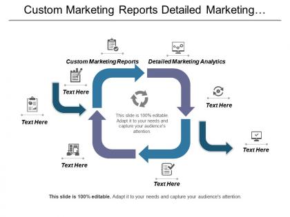 Custom marketing reports detailed marketing analytics detailed marketing reporting cpb