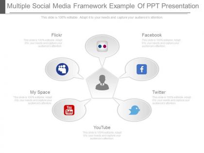 Custom multiple social media framework example of ppt presentation