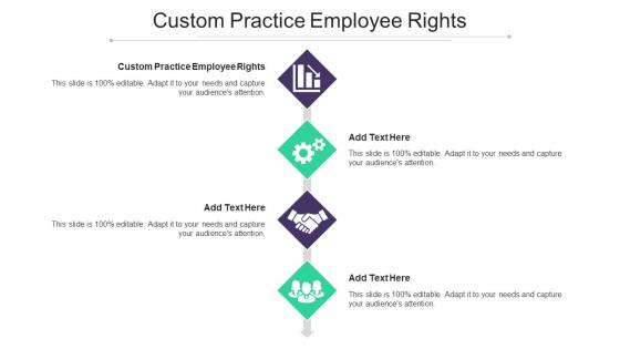 Custom Practice Employee Rights In Powerpoint And Google Slides Cpb
