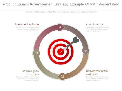 Custom product launch advertisement strategy example of ppt presentation