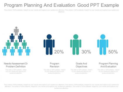 Custom program planning and evaluation good ppt example