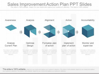 Custom sales improvement action plan ppt slides