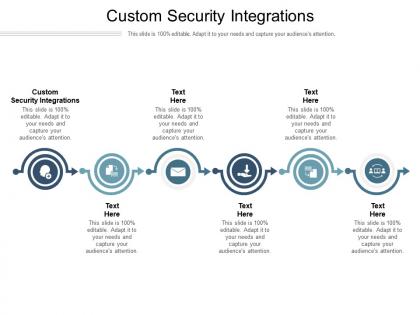 Custom security integrations ppt powerpoint presentation inspiration design templates cpb