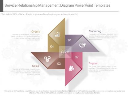 Custom service relationship management diagram powerpoint templates