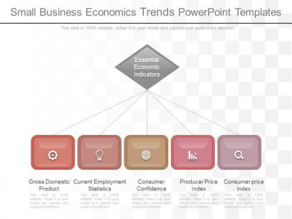 Custom small business economics trends powerpoint templates