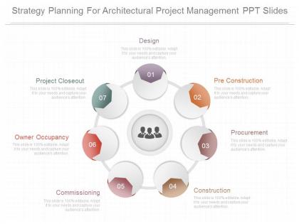 Custom strategy planning for architectural project management ppt slides