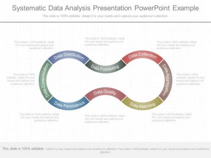 Custom systematic data analysis presentation powerpoint example