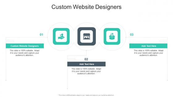 Custom Website Designers In Powerpoint And Google Slides Cpb