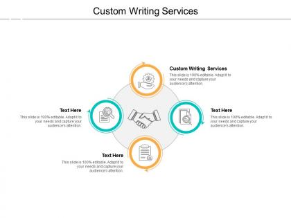Custom writing services ppt powerpoint presentation icon skills cpb