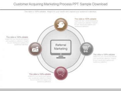 Customer acquiring marketing process ppt sample download