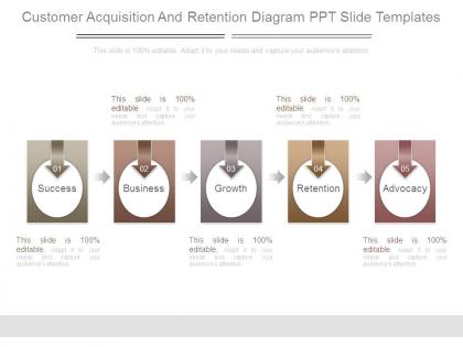 Customer acquisition and retention diagram ppt slide templates