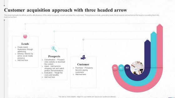 Customer Acquisition Approach With Three Headed Arrow