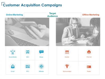 Customer acquisition campaigns target audience ppt powerpoint presentation infographics example