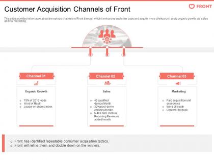 Customer acquisition channels of front front investor funding elevator ppt layouts ideas
