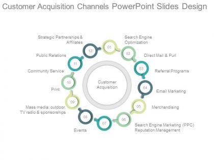 Customer acquisition channels powerpoint slides design