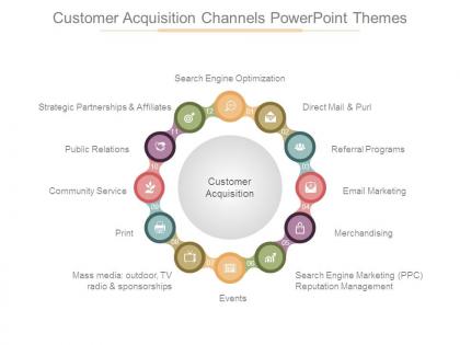 Customer acquisition channels powerpoint themes