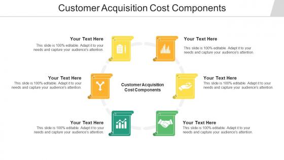 Customer Acquisition Cost Components Ppt Powerpoint Presentation File Examples Cpb