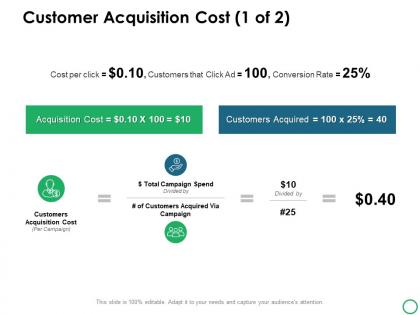 Customer acquisition cost icons ppt powerpoint presentation icon deck