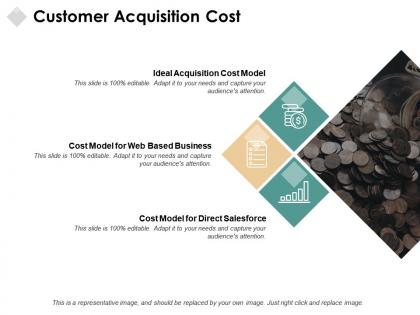 Customer acquisition cost ideal acquisition ppt powerpoint presentation pictures slides