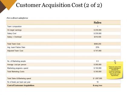 Customer acquisition cost powerpoint show