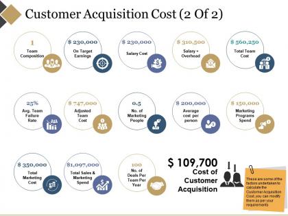 Customer acquisition cost powerpoint slide information