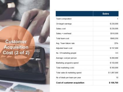 Customer acquisition cost team composition marketing ppt powerpoint presentation summary slide