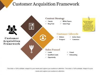 Customer acquisition framework powerpoint slide background picture