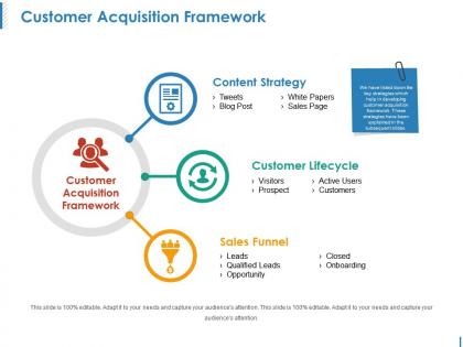 Customer acquisition framework powerpoint slide designs download
