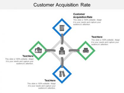 Customer acquisition rate ppt powerpoint presentation file professional cpb