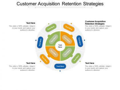 Customer acquisition retention strategies ppt presentation outline examples cpb