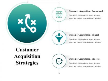 Customer acquisition strategies powerpoint presentation