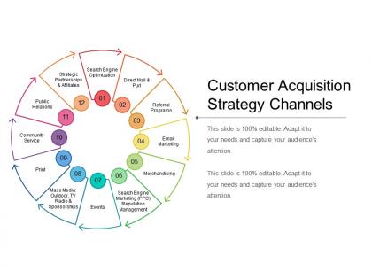 Customer acquisition strategy channels powerpoint slide background