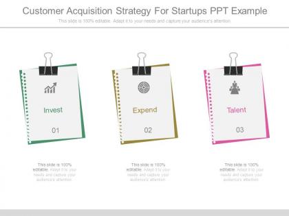 Customer acquisition strategy for startups ppt example