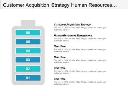 Customer acquisition strategy human resources management marketing management cpb