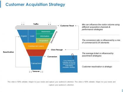 Customer acquisition strategy powerpoint slides
