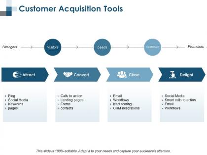 Customer acquisition tools convert ppt professional grid