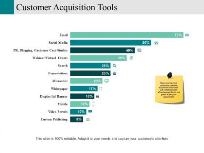 Customer acquisition tools powerpoint slide background picture